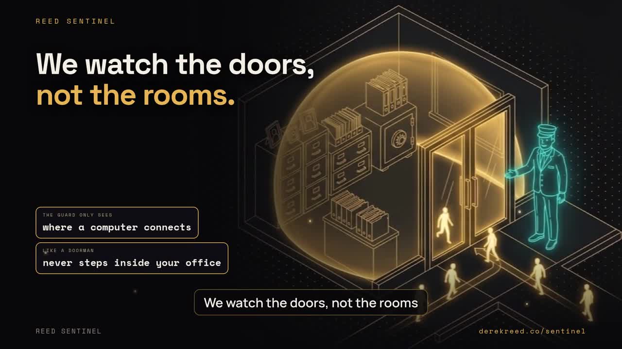 Reed Sentinel: we watch the doors, not the rooms